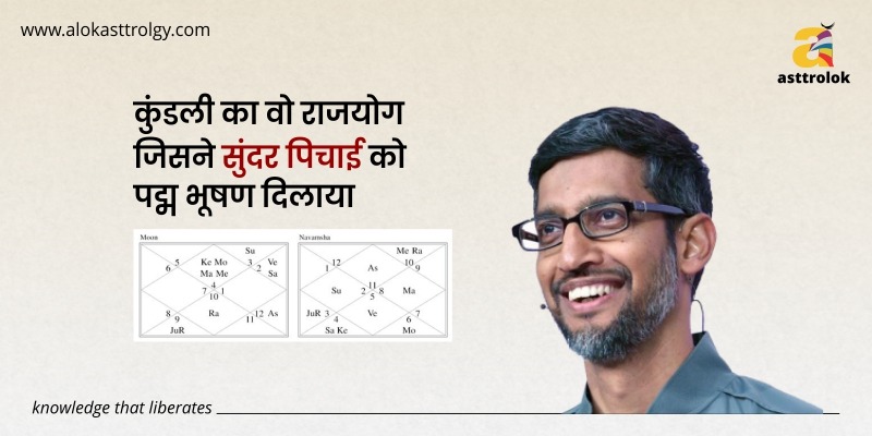 Raj yoga - Alok astrology