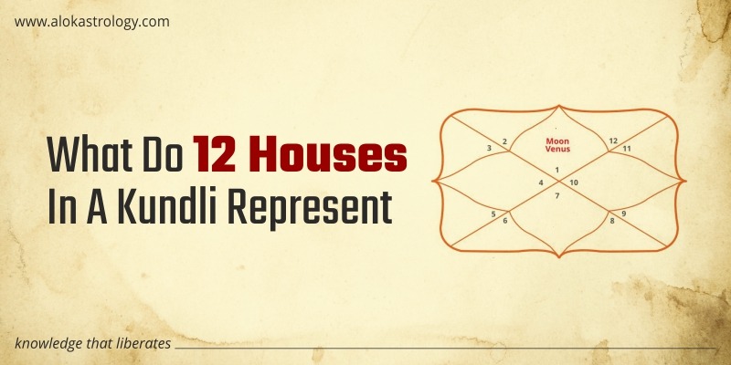 Kundali
