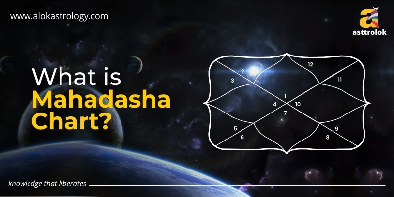 What Is Mahadasha Chart?