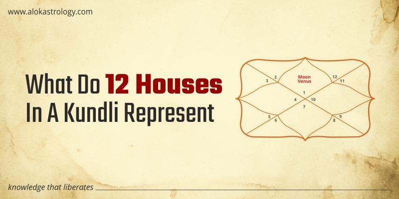 What do 12 houses in a Kundali represent?