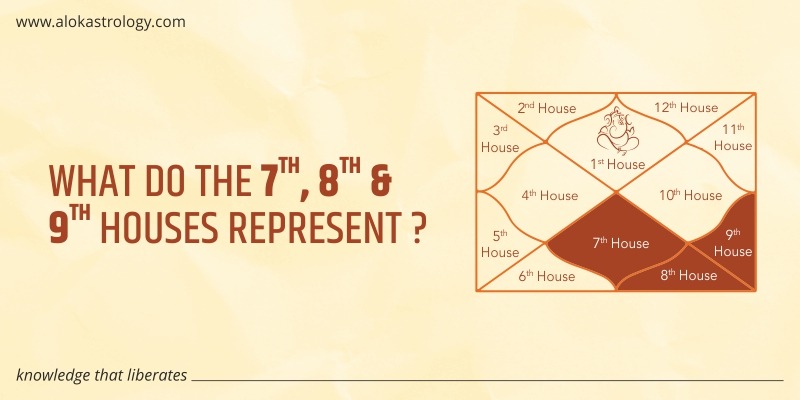 what does 9th house represent in vedic astrology