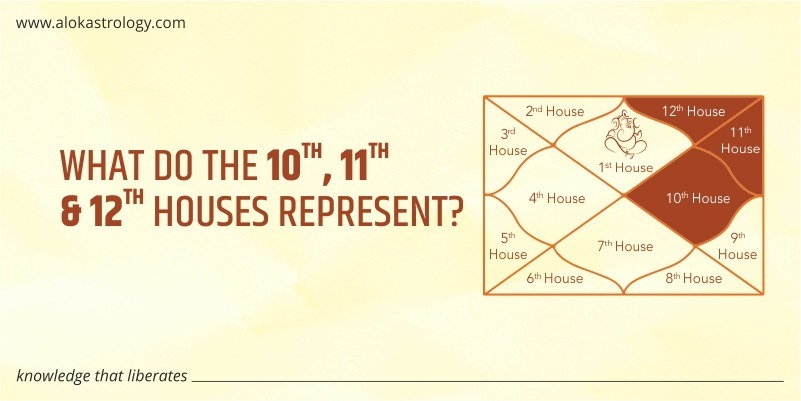 What do the 10th, 11th, and 12th houses represent?