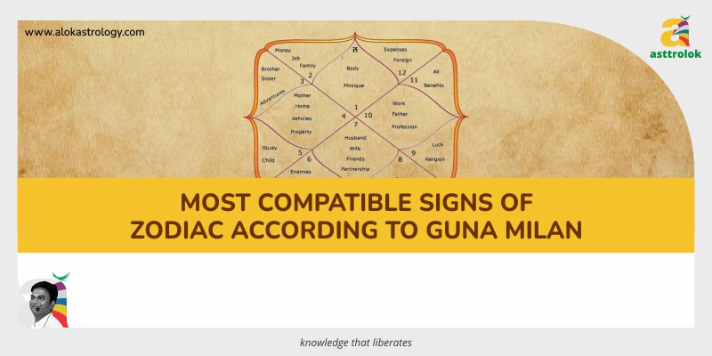Most Compatible Signs of Zodiac According to Guna Milan